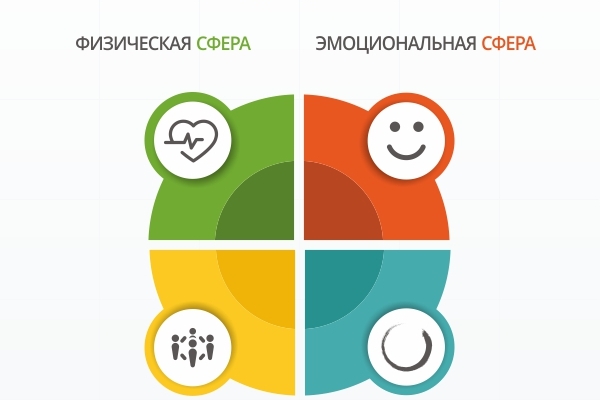 spheres-of-life_large.jpg